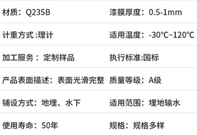 益阳热浸涂塑钢管产品性能特点
